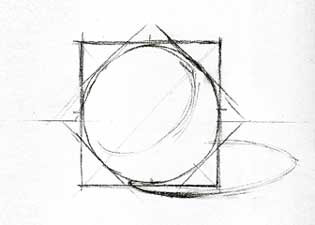 Sphere drawing
