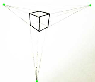 three point perspective cube example