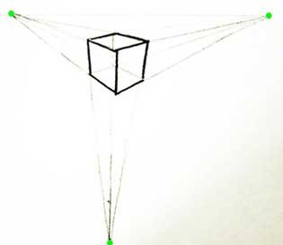 trois exemples de cube de point de vue