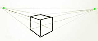 Perspectiva, cubo, ejemplo